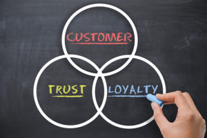 customer loyalty | social media marketing for small businesses